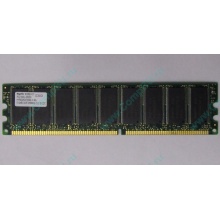 Серверная память 512Mb DDR ECC Hynix pc-2100 400MHz (Вологда)